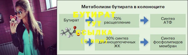 прущая мука Беломорск